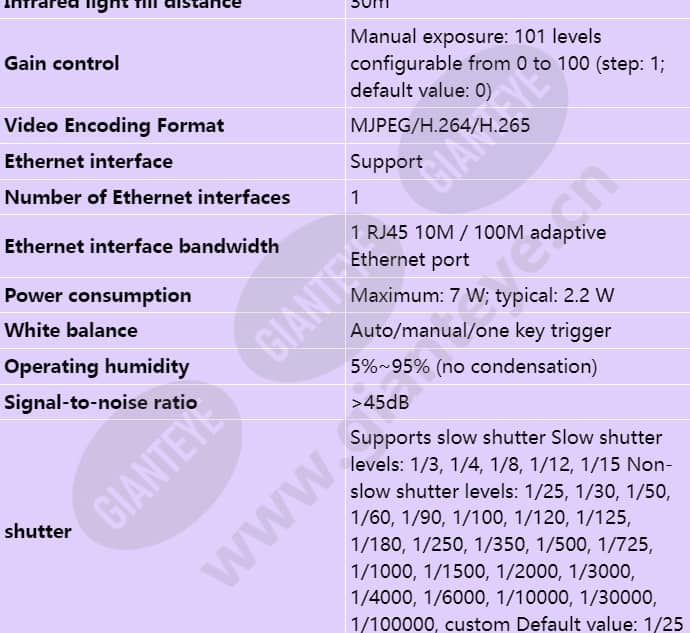 c3050-i-p(3_6mm)_s_en-1.jpg