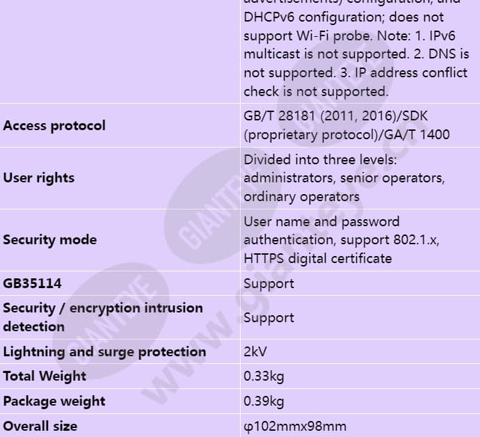 c3050-i-p(3_6mm)_s_en-5.jpg