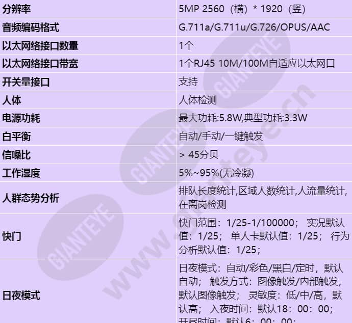 c3050-liv2-cn_s_cn-1.jpg