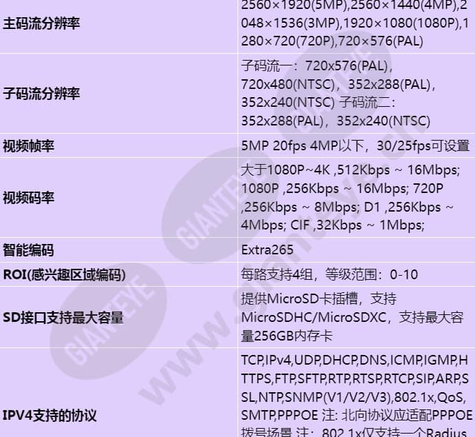 c3050-liv2-cn_s_cn-3.jpg