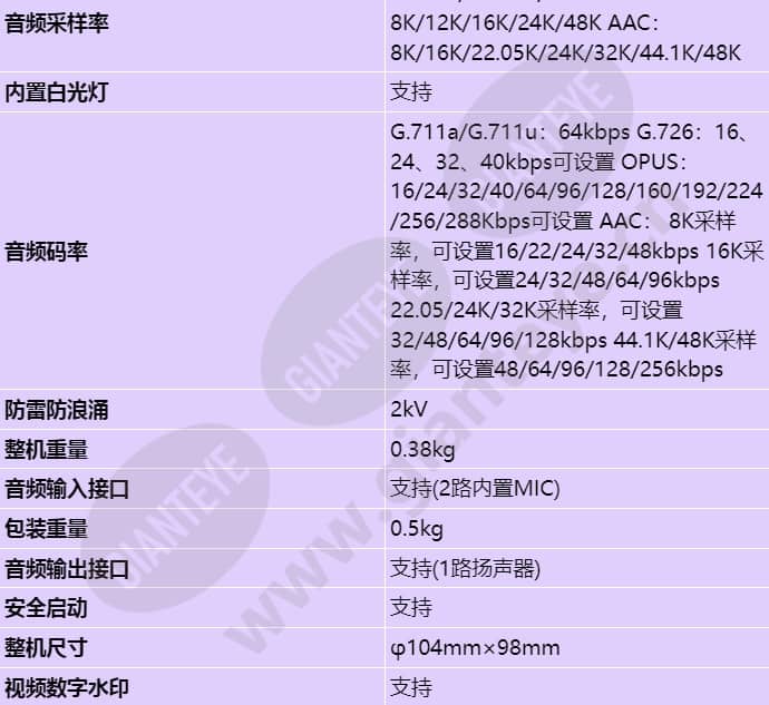 c3050-liv2-cn_s_cn-5.jpg
