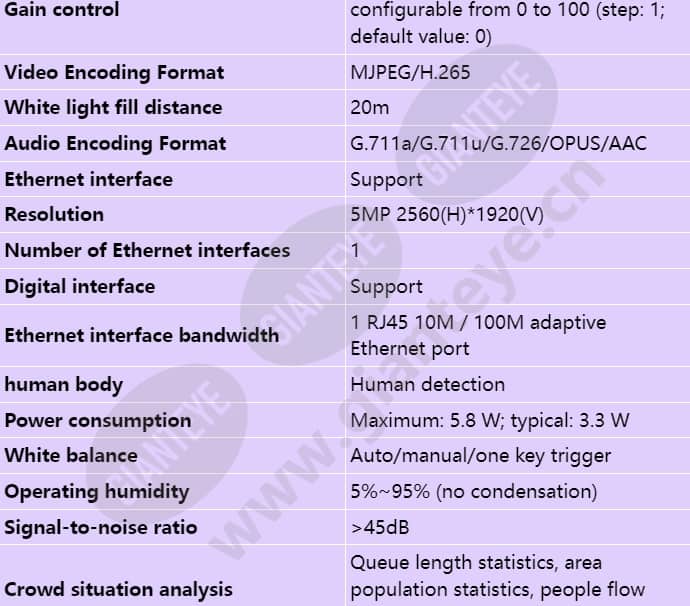c3050-liv2-cn_s_en-1.jpg