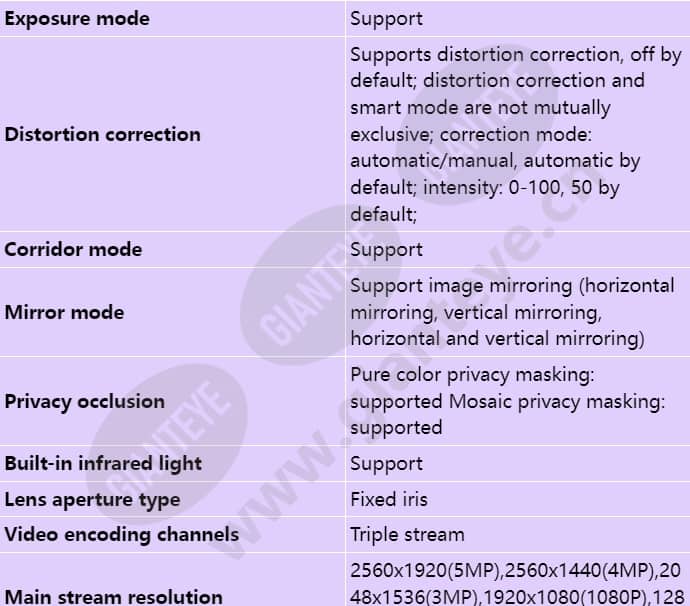 c3050-liv2-cn_s_en-3.jpg