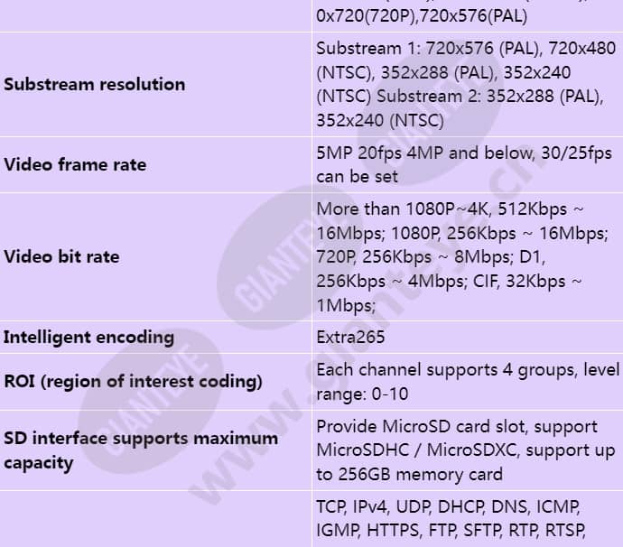 c3050-liv2-cn_s_en-4.jpg