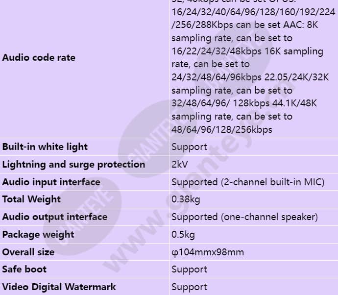 c3050-liv2-cn_s_en-7.jpg