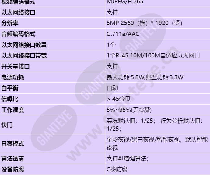 c3050-liv2-mhj_s_cn-1.jpg