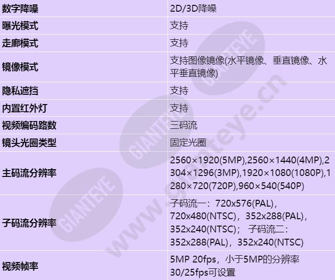 c3050-liv2-mhj_s_cn-2.jpg