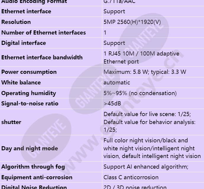 c3050-liv2-mhj_s_en-1.jpg
