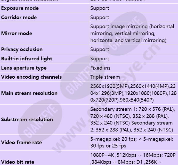 c3050-liv2-mhj_s_en-2.jpg