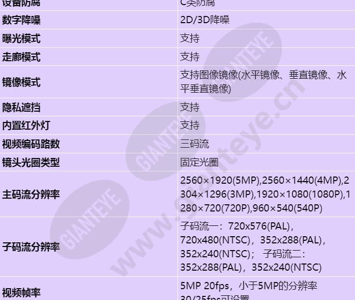 c3050-liv3-mhj_s_cn-2.jpg