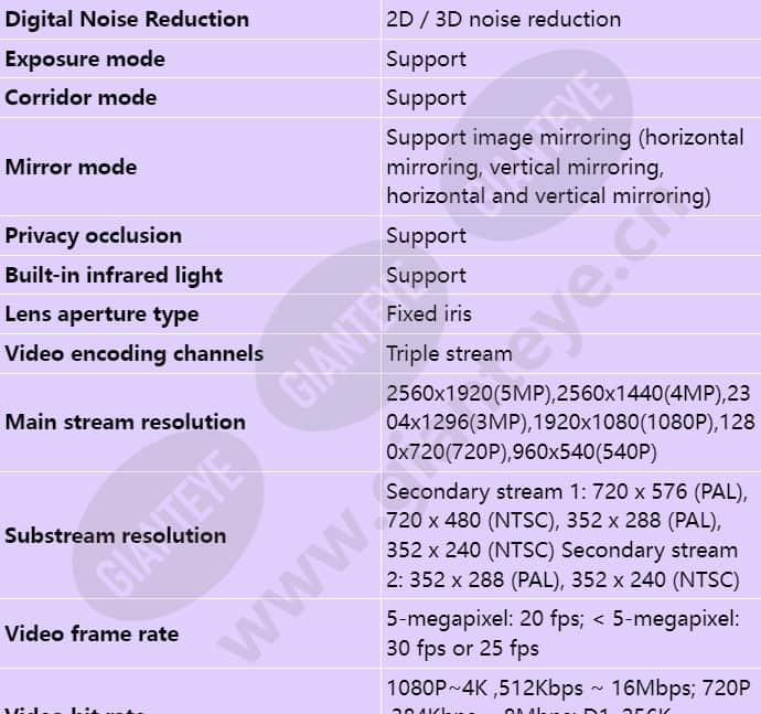 c3050-liv3-mhj_s_en-2.jpg