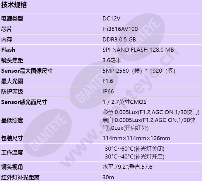 c305a-i(3_6mm)_s_cn-0.jpg