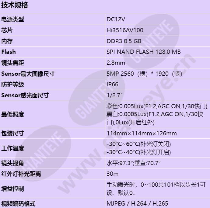 c305d-i(2_8mm)_s_cn-0.jpg