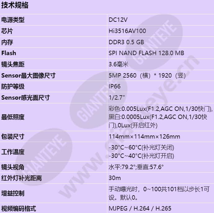 c305d-i(3_6mm)_s_cn-0.jpg