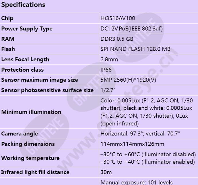 c305d-i-p(2_8mm)_s_en-0.jpg