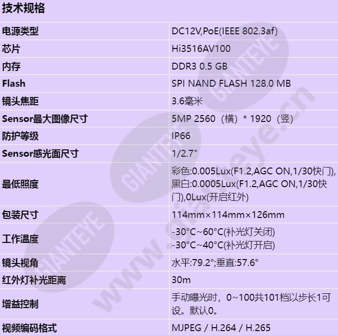 c305d-i-p(3_6mm)_s_cn-0.jpg