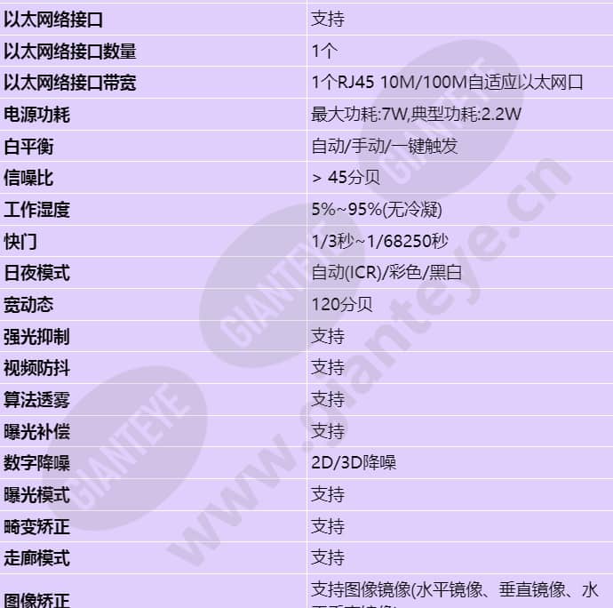 c305d-i-p(3_6mm)_s_cn-1.jpg