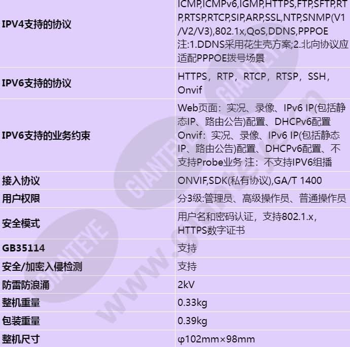 c305d-i-p(3_6mm)_s_cn-3.jpg