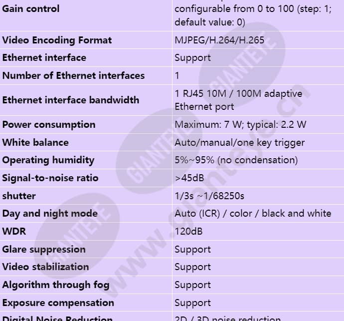 c305d-i-p(3_6mm)_s_en-1.jpg