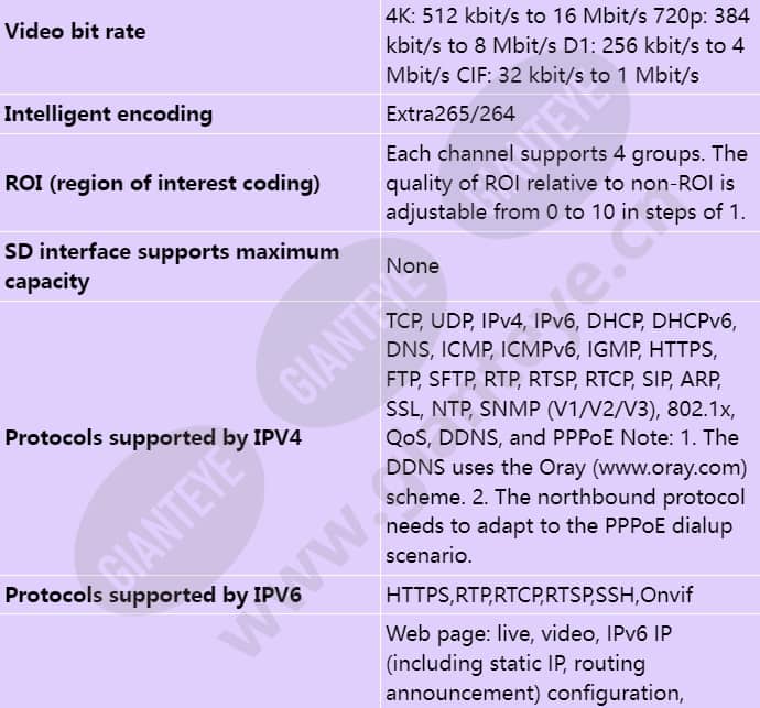 c305d-i-p(3_6mm)_s_en-3.jpg
