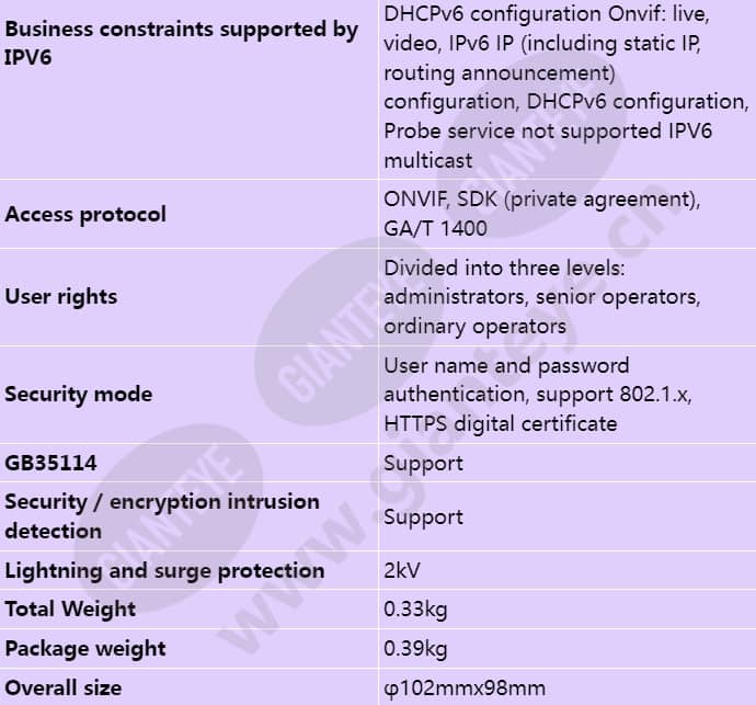 c305d-i-p(3_6mm)_s_en-4.jpg