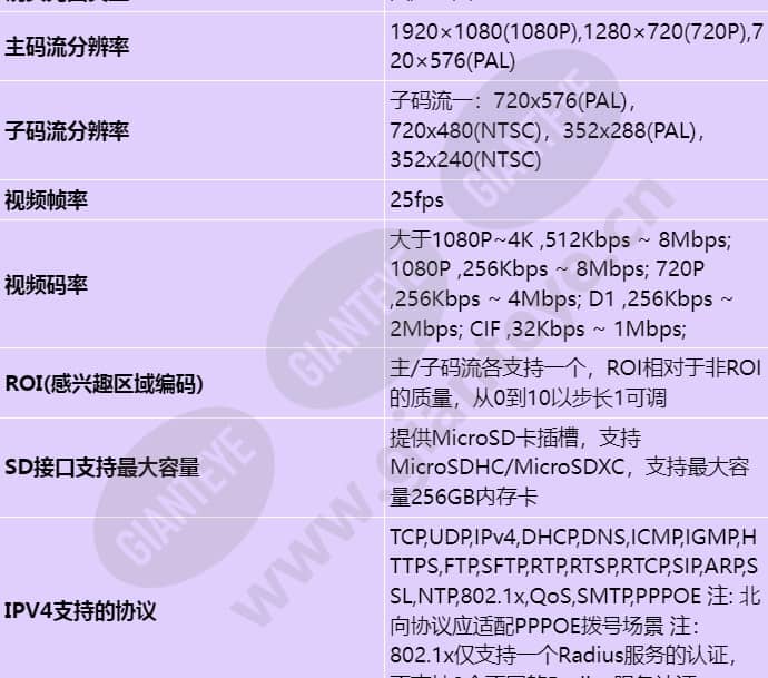 c3220-10-ei_s_cn-3.jpg