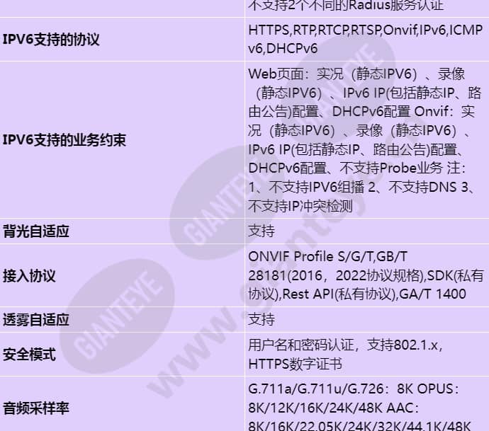 c3220-10-ei_s_cn-4.jpg