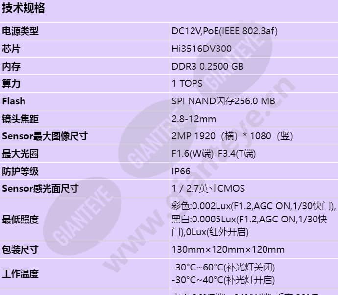 c3220-10-i(2_8mm)_s_cn-0.jpg