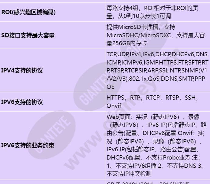 c3220-10-i(2_8mm)_s_cn-4.jpg