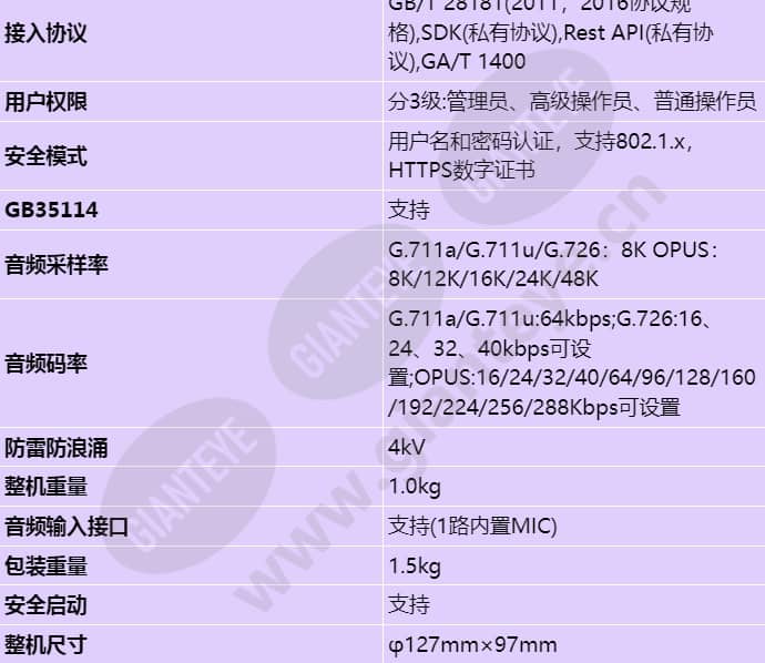 c3220-10-i(2_8mm)_s_cn-5.jpg