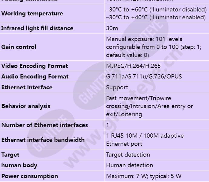 c3220-10-i(2_8mm)_s_en-1.jpg