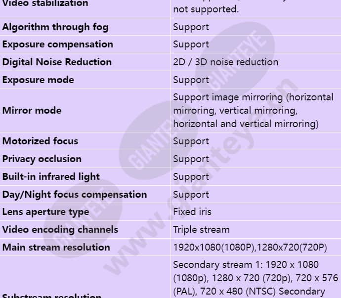 c3220-10-i(2_8mm)_s_en-3.jpg