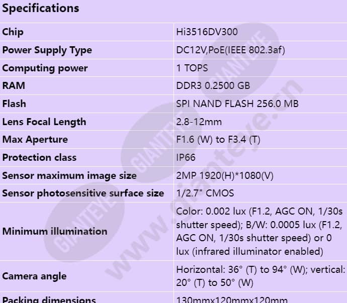 c3220-10-i(3_6mm)_s_en-0.jpg