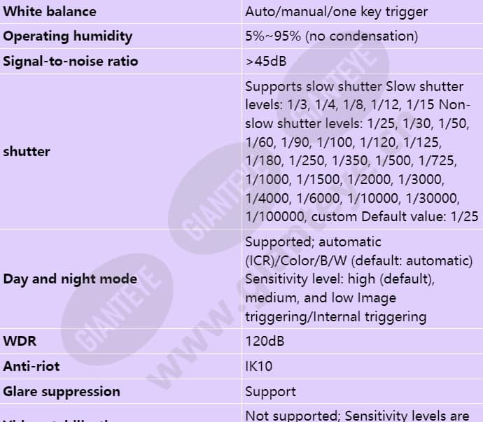 c3220-10-i(3_6mm)_s_en-2.jpg