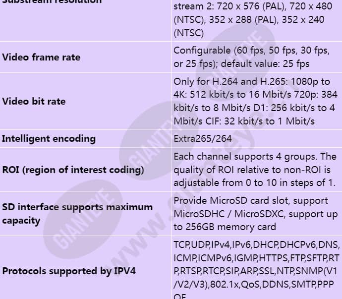 c3220-10-i(3_6mm)_s_en-4.jpg