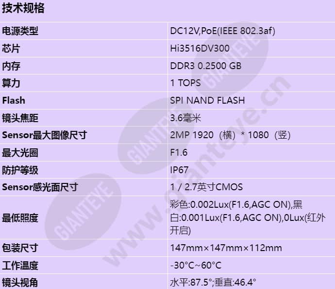 c3220-10-i-p(3_6mm)_s_cn-0.jpg