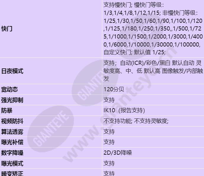 c3220-10-i-p(3_6mm)_s_cn-2.jpg