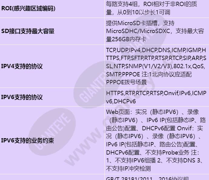 c3220-10-i-p(3_6mm)_s_cn-4.jpg