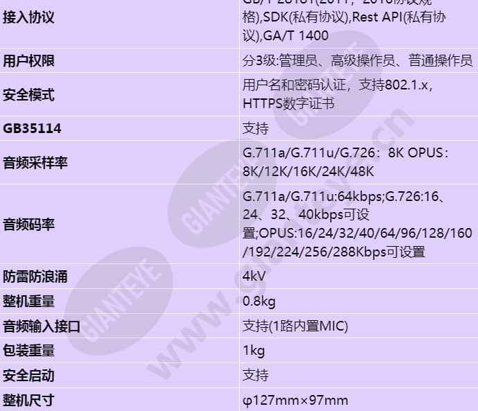 c3220-10-i-p(3_6mm)_s_cn-5.jpg