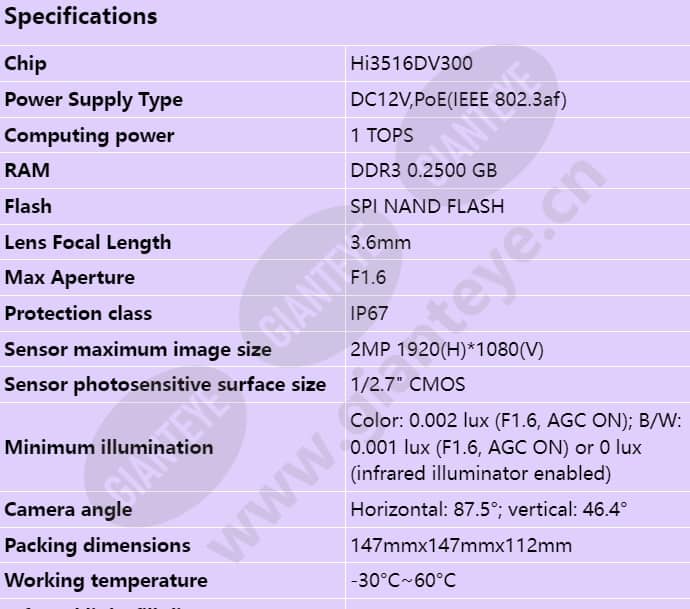 c3220-10-i-p(3_6mm)_s_en-0.jpg