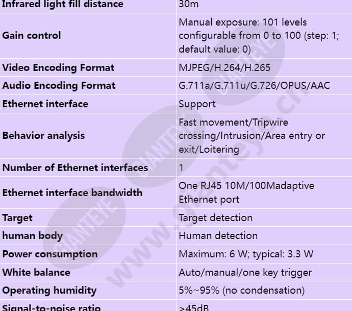 c3220-10-i-p(3_6mm)_s_en-1.jpg