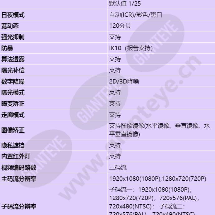 c3220-10-i-p(6mm)_s_cn-2.jpg