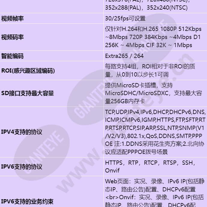 c3220-10-i-p(6mm)_s_cn-3.jpg