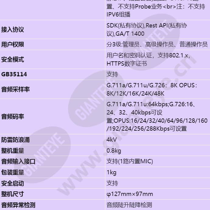 c3220-10-i-p(6mm)_s_cn-4.jpg