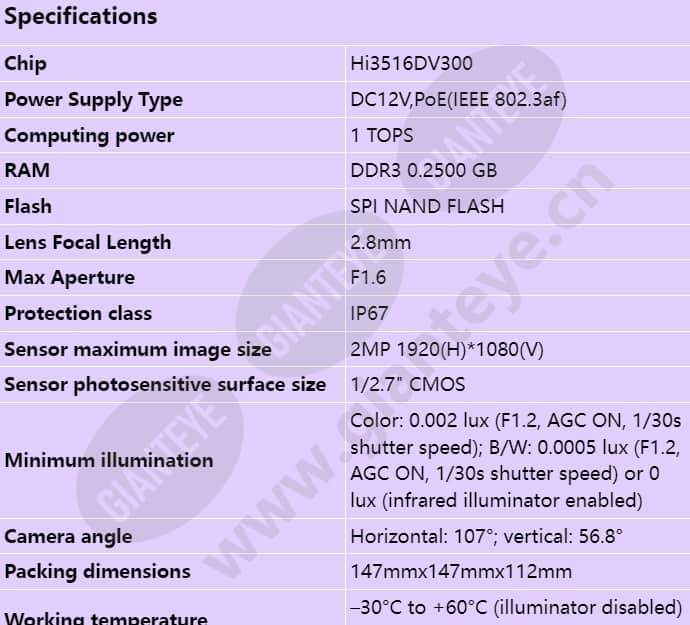 c3220-10-i-pu(2_8mm)_s_en-0.jpg