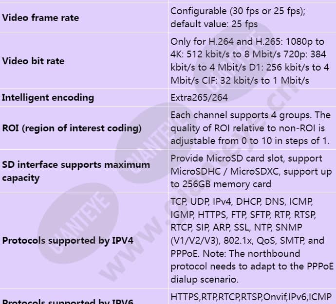 c3220-10-i-pu(2_8mm)_s_en-4.jpg