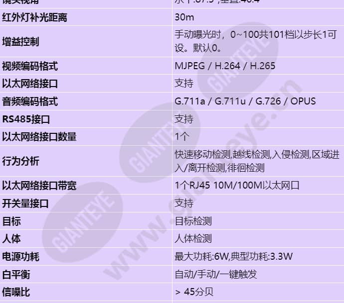 c3220-10-i-pu(3_6mm)_s_cn-1.jpg