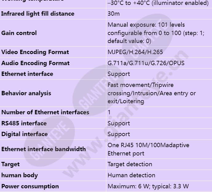 c3220-10-i-pu(3_6mm)_s_en-1.jpg