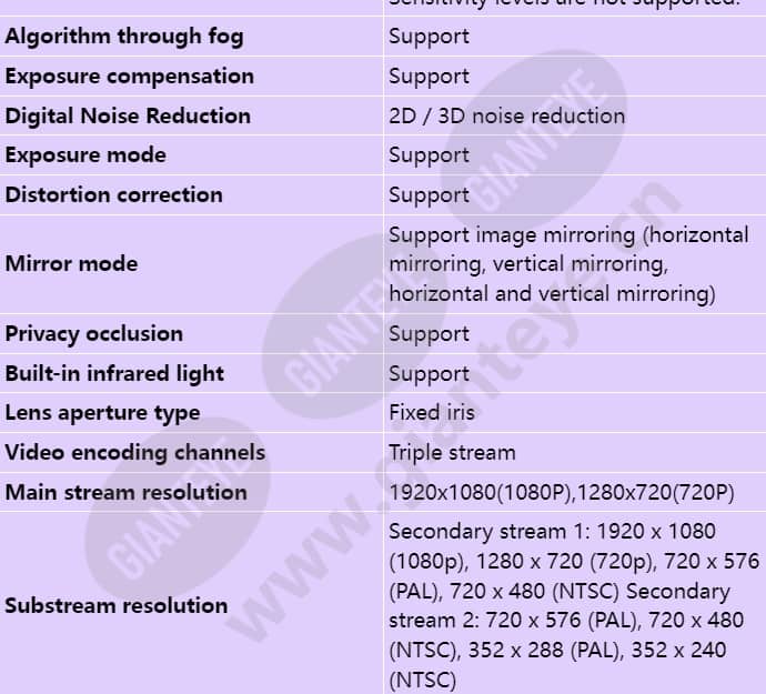 c3220-10-i-pu(3_6mm)_s_en-3.jpg
