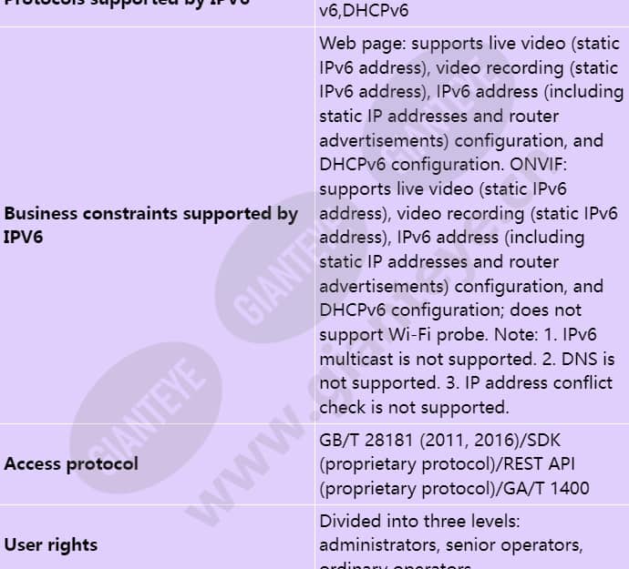 c3220-10-i-pu(3_6mm)_s_en-5.jpg